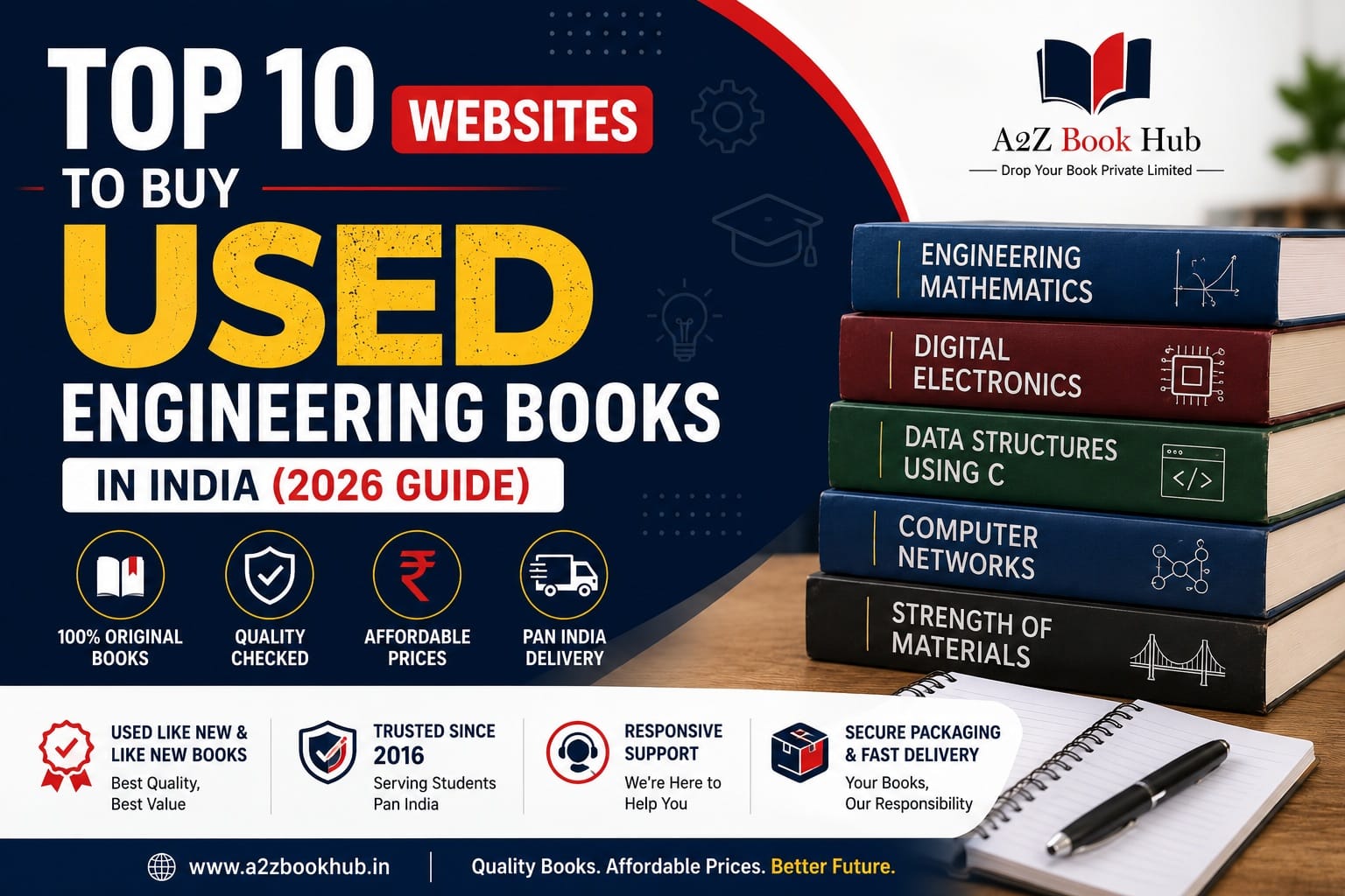 Top 10 Websites to Buy Used Engineering Books in India (2026 Guide)
